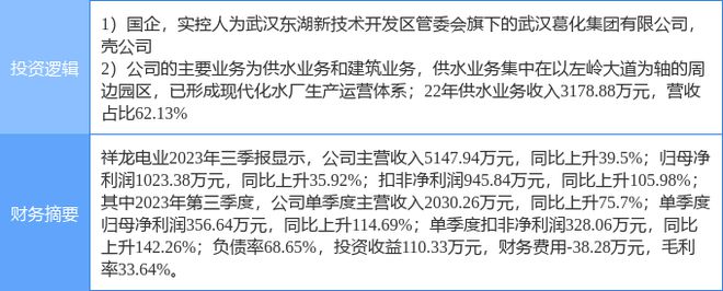 2月15日祥龙电业涨停分析：水务PPP电力体制改革概念热股